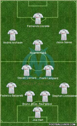 Olympique de Marseille Formation 2011