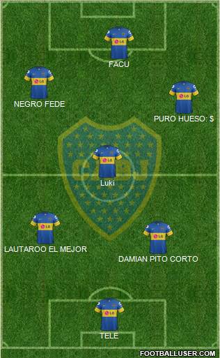 Boca Juniors Formation 2011
