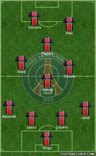 Paris Saint-Germain Formation 2011