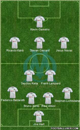 Olympique de Marseille Formation 2011