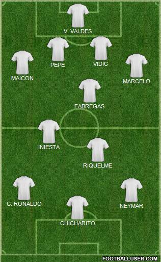 Fifa Team Formation 2011