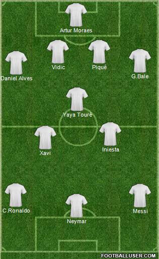 Dream Team Formation 2011