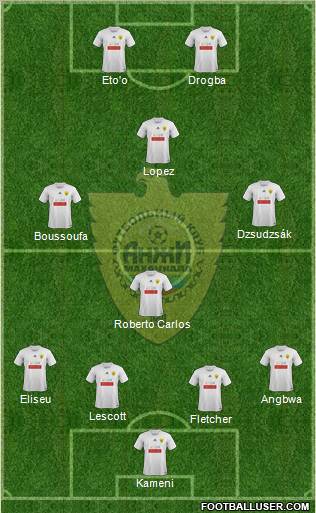 Anzhi Makhachkala Formation 2011