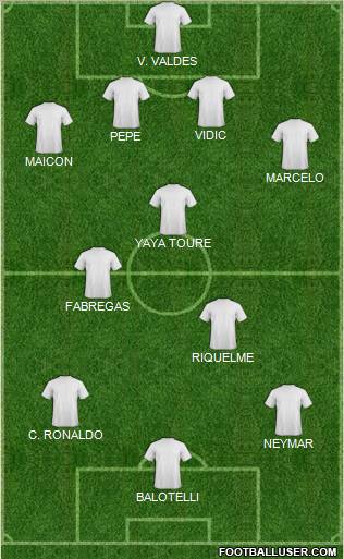 Dream Team Formation 2011