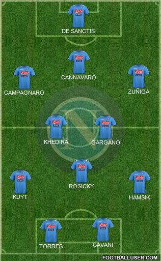 Napoli Formation 2011