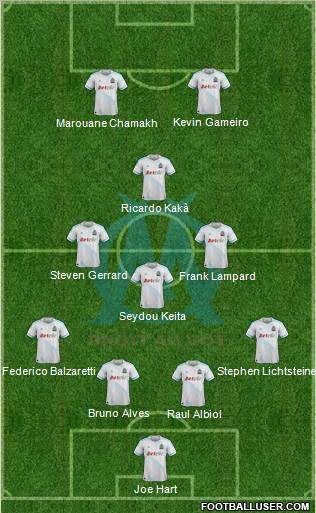 Olympique de Marseille Formation 2011