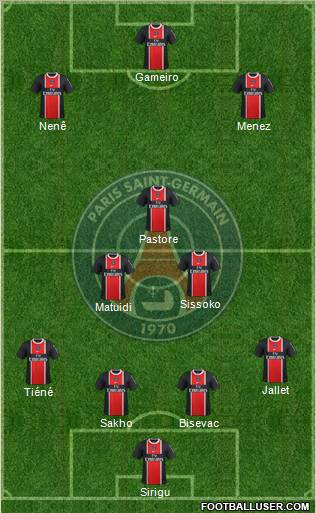 Paris Saint-Germain Formation 2011