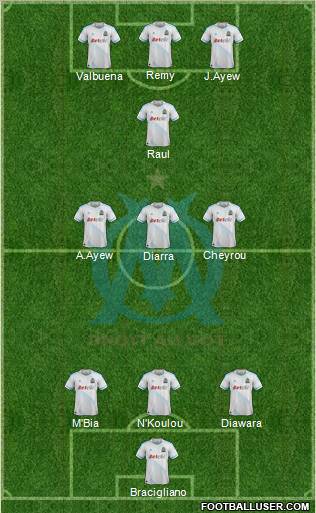 Olympique de Marseille Formation 2011
