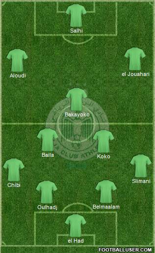 Raja Club Athletic Formation 2011