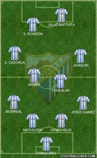 Málaga C.F., S.A.D. Formation 2011