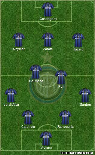 F.C. Internazionale Formation 2011