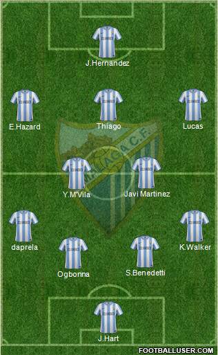 Málaga C.F., S.A.D. Formation 2011