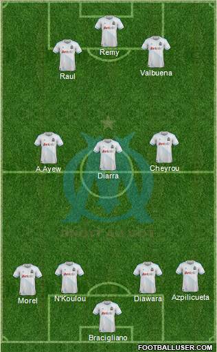 Olympique de Marseille Formation 2011