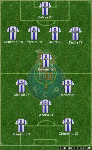 Futebol Clube do Porto - SAD Formation 2011