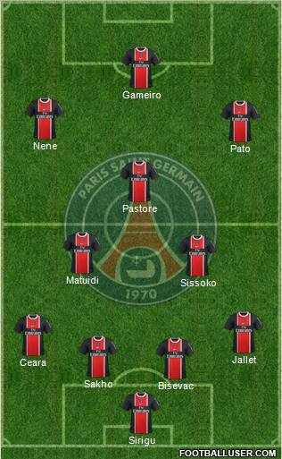 Paris Saint-Germain Formation 2011