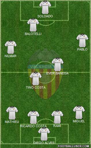 Valencia C.F., S.A.D. Formation 2011
