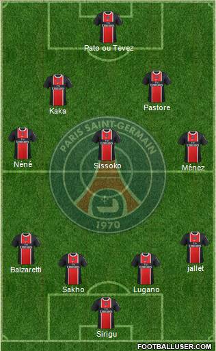 Paris Saint-Germain Formation 2011