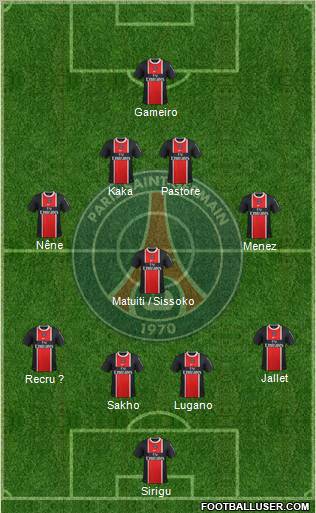 Paris Saint-Germain Formation 2011