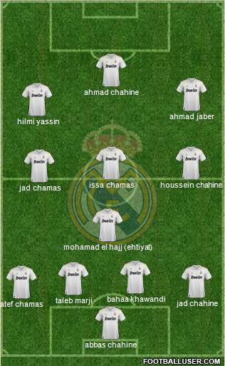 Real Madrid C.F. Formation 2011