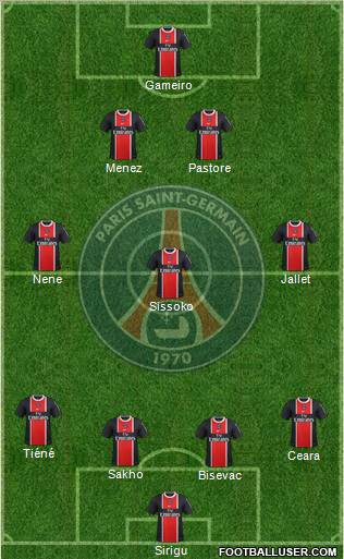 Paris Saint-Germain Formation 2011