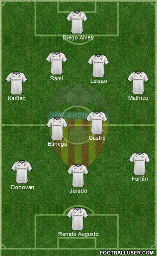 Valencia C.F., S.A.D. Formation 2011