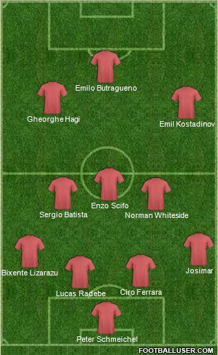 Dream Team Formation 2011