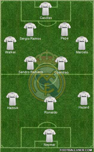 Real Madrid C.F. Formation 2011