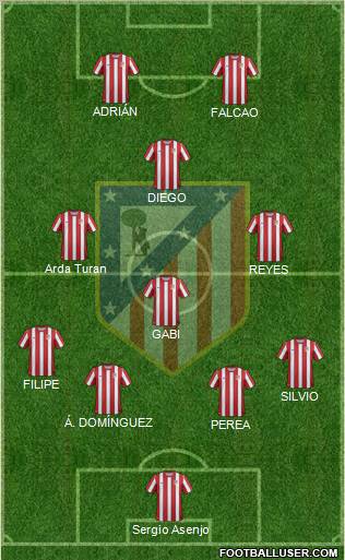 C. Atlético Madrid S.A.D. Formation 2011