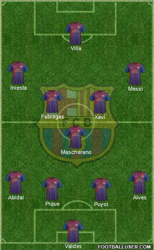 F.C. Barcelona Formation 2011