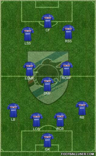 Sampdoria Formation 2011