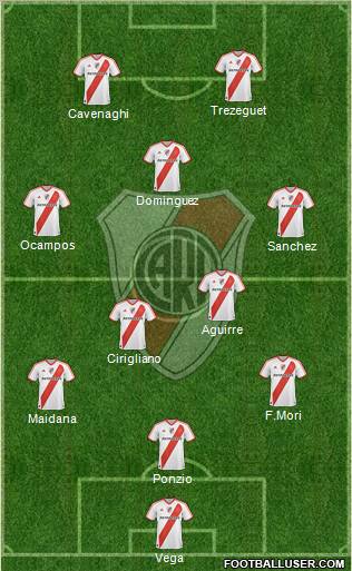 River Plate Formation 2011