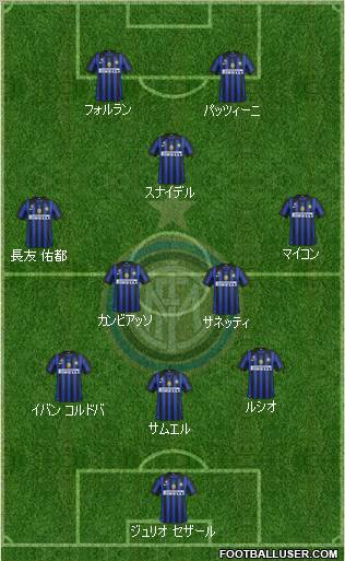 F.C. Internazionale Formation 2011