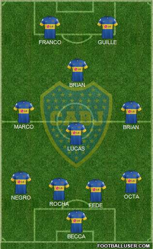 Boca Juniors Formation 2011