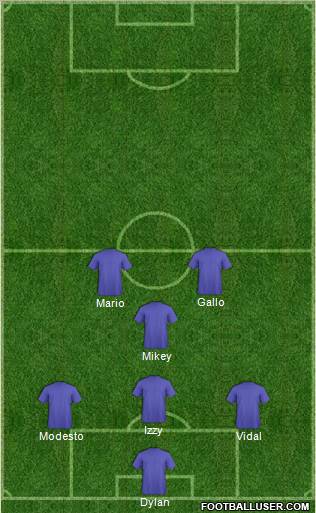 Football Manager Team Formation 2011