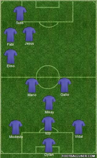 Football Manager Team Formation 2011