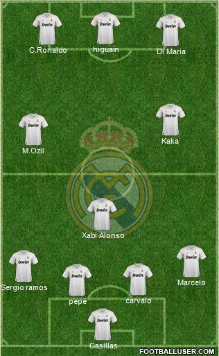 Real Madrid C.F. Formation 2011