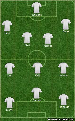 Football Manager Team Formation 2011