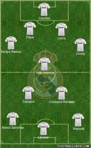 Real Madrid C.F. Formation 2011