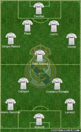 Real Madrid C.F. Formation 2011