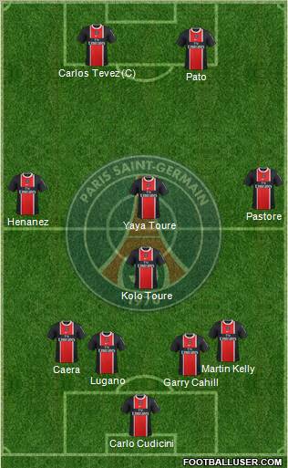 Paris Saint-Germain Formation 2011