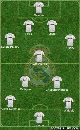 Real Madrid C.F. Formation 2011