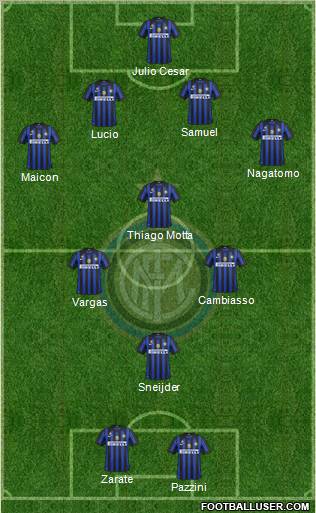 F.C. Internazionale Formation 2011