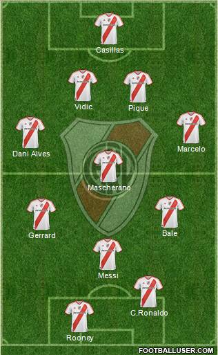 River Plate Formation 2011