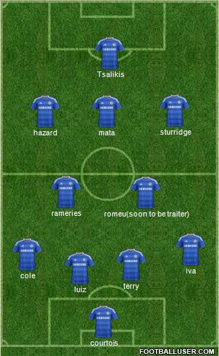 Chelsea Formation 2011