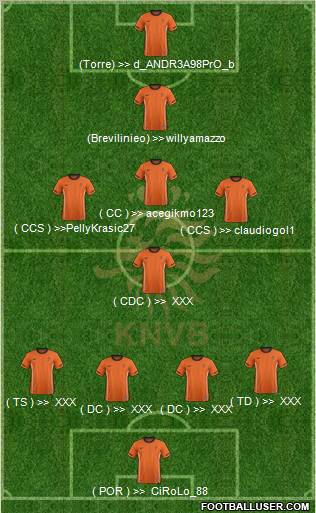 Holland Formation 2011