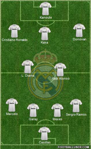 Real Madrid C.F. Formation 2011