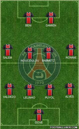 Paris Saint-Germain Formation 2011
