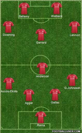 Liverpool Formation 2011