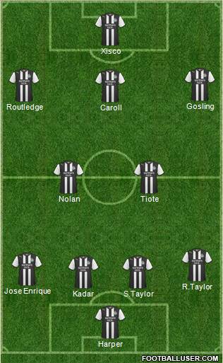 Newcastle United Formation 2011