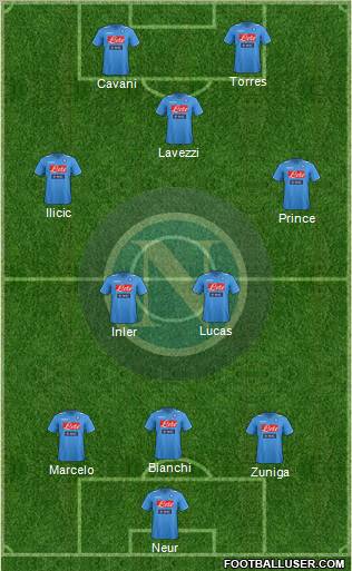Napoli Formation 2011